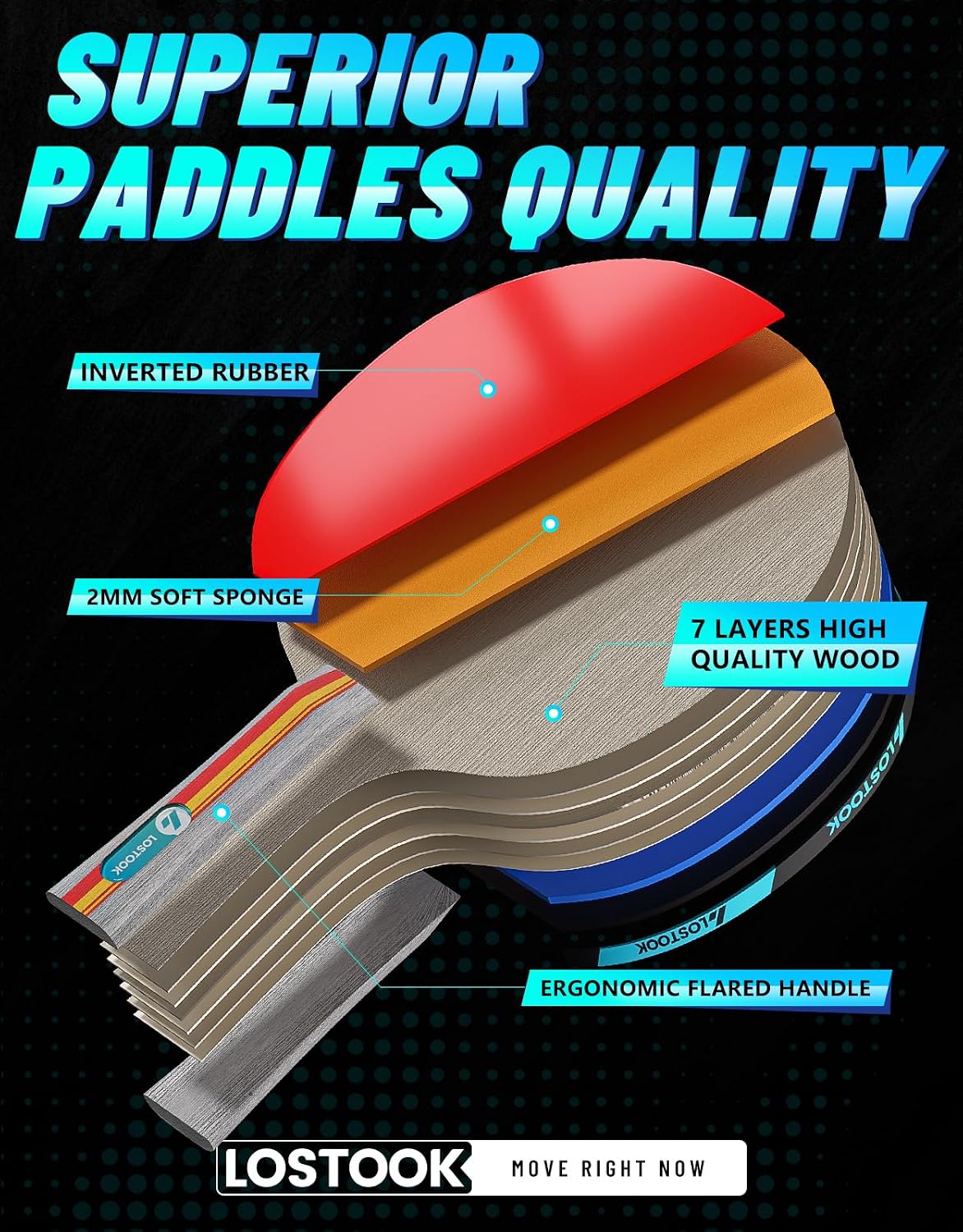 Pro Table Tennis Set: 2/4 Padd - Table Tennis Reference ulasan dan harga